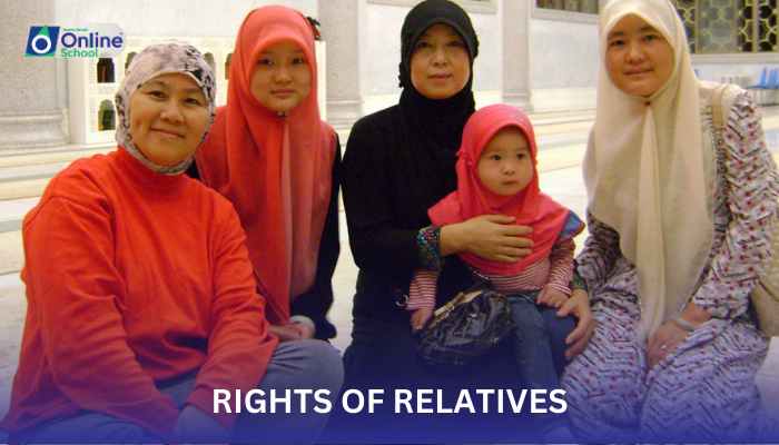 Lesson 21: Rights of Relatives